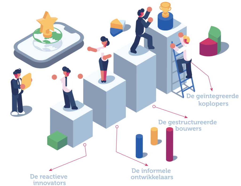 Onderbouwing van Idunn - wetenschappelijke uitleg