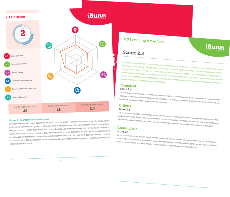 Idunn rapport van Innovatiescan