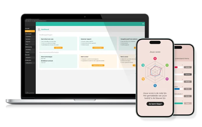 Onze oplossing: innovatiescan Idunn
